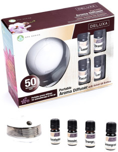 Aroma diffuser Geurverspreider