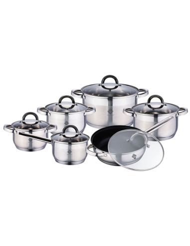 Renberg Pannenset - Alexander