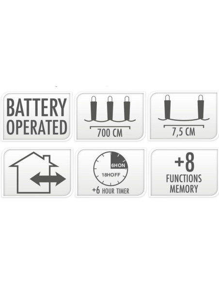LED-verlichting 96 LED's - warm wit - op batterij - met timer en geheugen