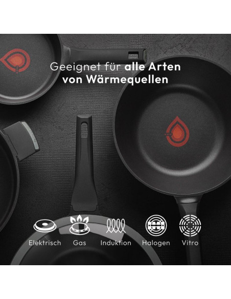 Masterpro Gastro Koekenpan - Ø 28 cm - Inductie - Heatdot Technology Indicator - duurzaam