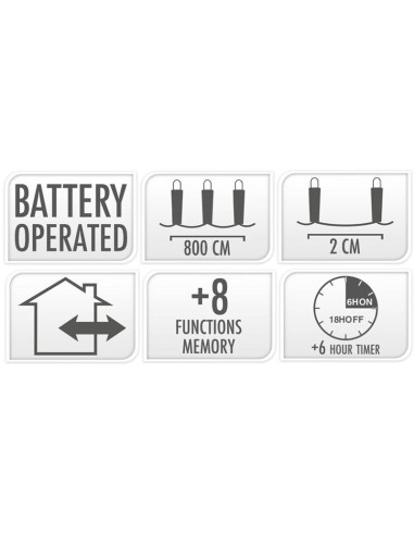 Micro Cluster 200 led - 4m - wit - Batterij -...