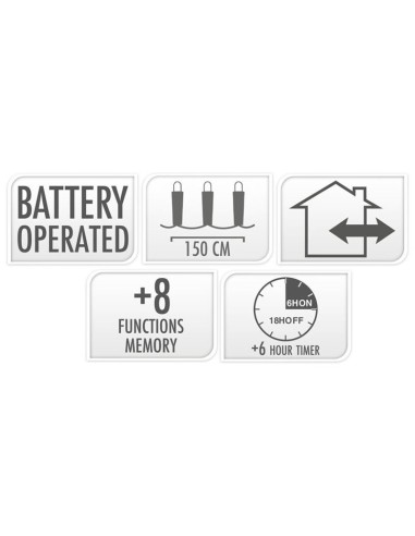 Clusterverlichting 192 led -  1.4m - two tone...