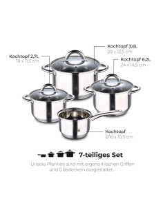 Renberg Alexander Pannenset RVS - Inductie - 7 delig - 4... 2