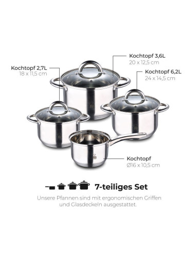 Renberg Alexander Pannenset RVS - Inductie - 7...