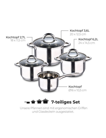 Renberg Alexander Pannenset RVS - Inductie - 7 delig - 4  Kookpannen Ø 16 - 18 - 20 - 24 cm + 3 Deksels