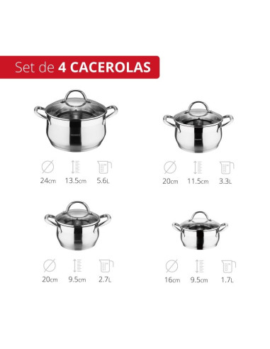 Bergner RVS Pannenset Gourmet - 4 Kookpannen...