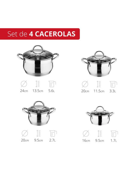 Bergner RVS Pannenset Gourmet - 4 Kookpannen met Deksels - Inductie