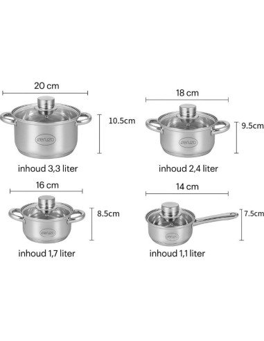 Ceruzo Pannenset 8-delig - alle Warmtebronnen -...