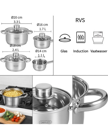 Ceruzo Pannenset 8-delig - alle Warmtebronnen -...