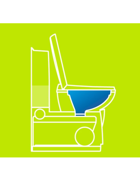 Thetford Aqua Soft Toiletpapier